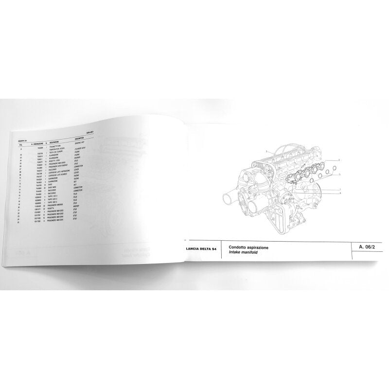 Spare parts catalogue Delta S4